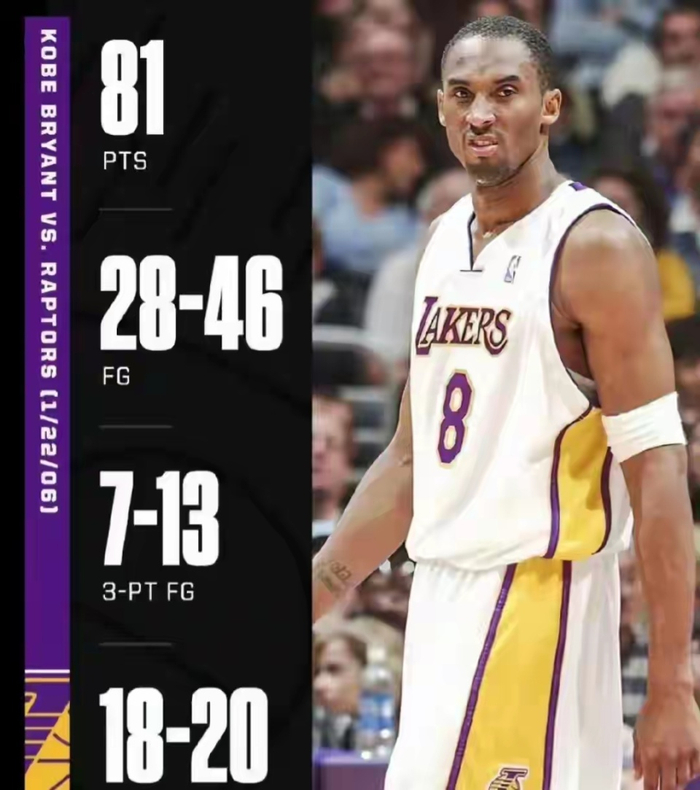 天博体育官方入口-科比81分屠龙地，83分先生阿德巴约仅得7分，已成联盟众矢之的|科比·布莱恩特|热火|猛龙|西部|科比-布莱恩特_新浪体育_新浪新闻